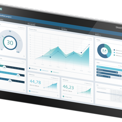 SIMATIC HMI MTP2200 Unified Smart Panel, 21.5" widescreen TFT (color) display