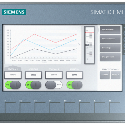 SIMATIC HMI, KTP700 Basic DP, Simple Panel, Push-button/Touch operation, 7" TFT display