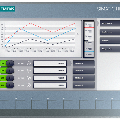 SIMATIC HMI, KTP900 Basic, Simple Panel, Push-button/Touch operation, 9" TFT display