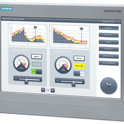 SIMATIC HMI TP1500 Comfort Outdoor, Comfort Panel, Touch Operation, 15" Widescreen TFT Display
