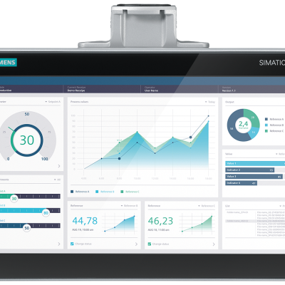 SIMATIC HMI MTP1500 PRO, For Support Arm (Non-Expandable, Top Flange), 15.6" Widescreen TFT (Color) Display