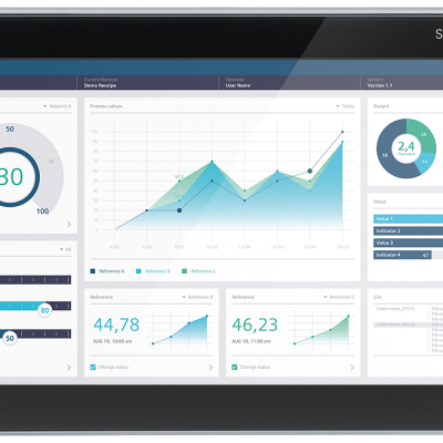 SIMATIC HMI MTP1500 PRO, for support arm (expandable, tube) and expansion unit, 15.6" widescreen TFT (color) display