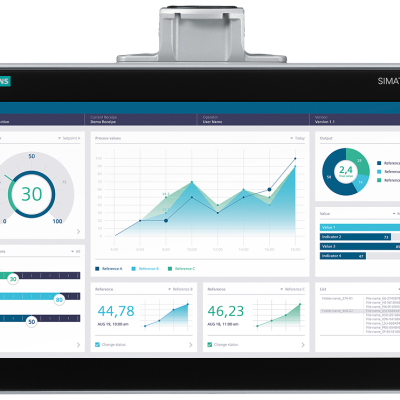 SIMATIC HMI MTP1900 PRO, For Support Arm (Non-Expandable, Top Flange), 18.5" Widescreen TFT (Color) Display