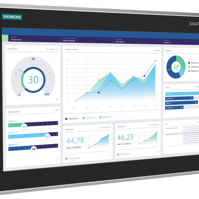 SIMATIC HMI MTP1900 Unified Smart Panel, 18.5" widescreen TFT (color) display