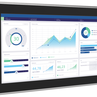 SIMATIC HMI MTP1900 Unified Smart Panel 18.5" Widescreen TFT (Color) Display