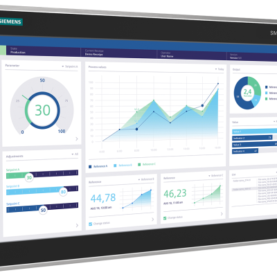 SIMATIC HMI MTP2200 Unified Smart Panel, 21.5" widescreen TFT (color) display