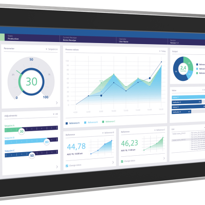 SIMATIC HMI MTP2200 Unified Smart Panel 21.5" Widescreen TFT (Color) Display